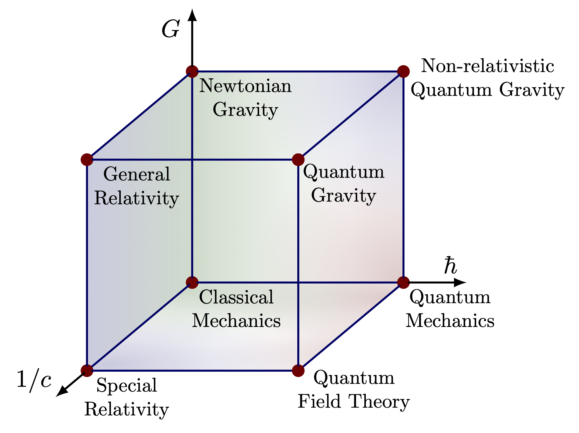 Brohnstein teningurinn