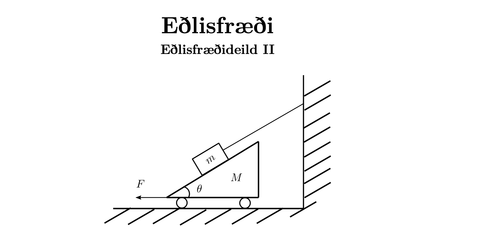 Eðlisfræði fyrir framhaldsskóla.