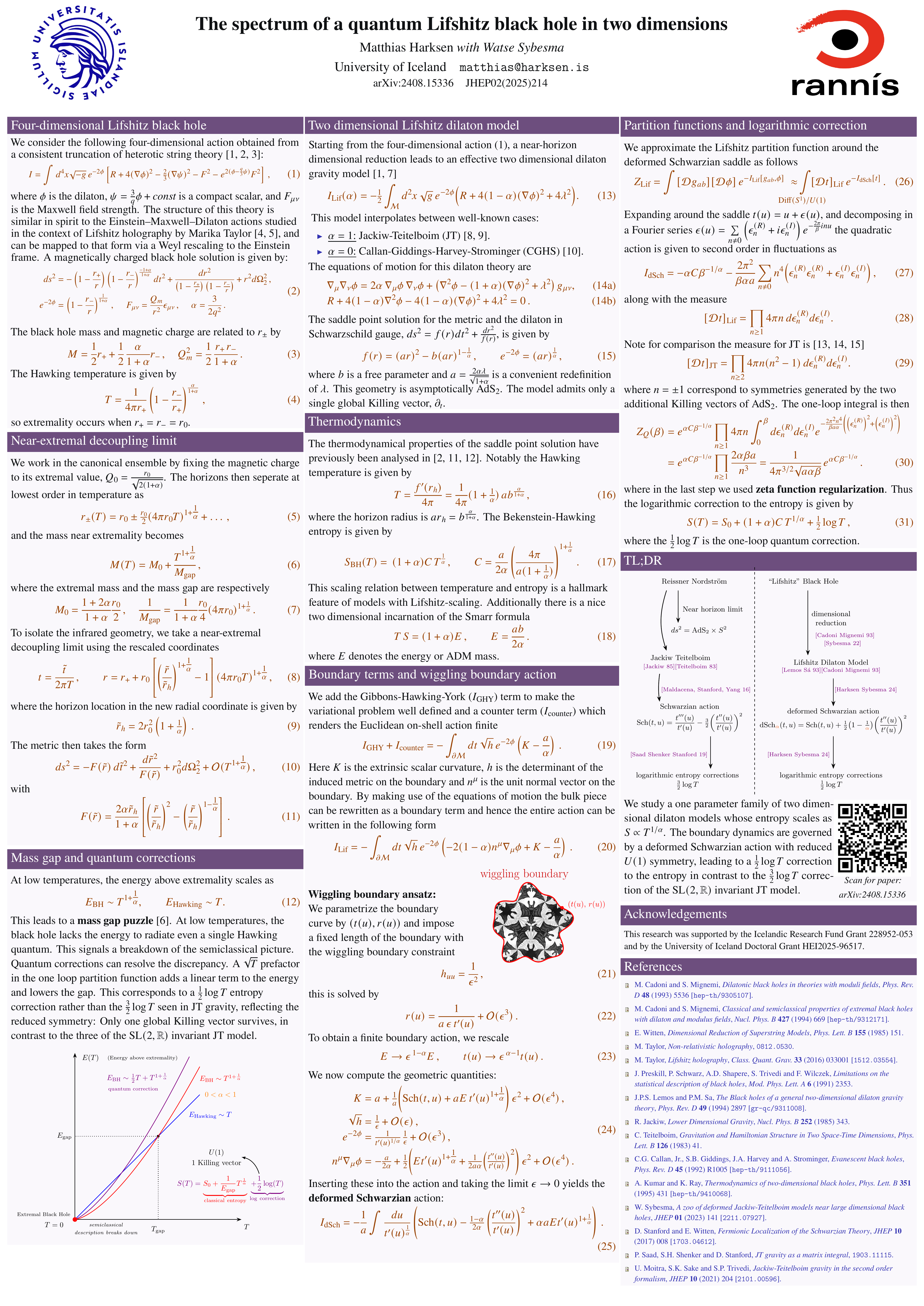 Veggspjald forskoðun